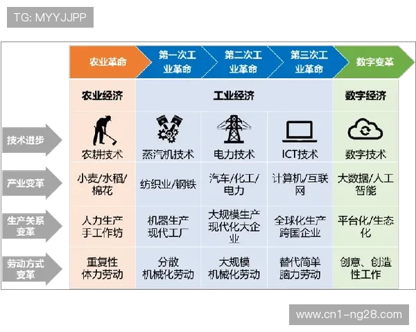 信号制播逻辑在行业内发生根本变革 支撑多端同步直播的稳定性